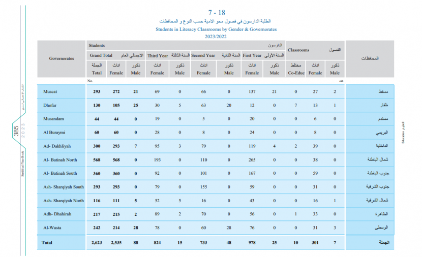 صورة الخبر