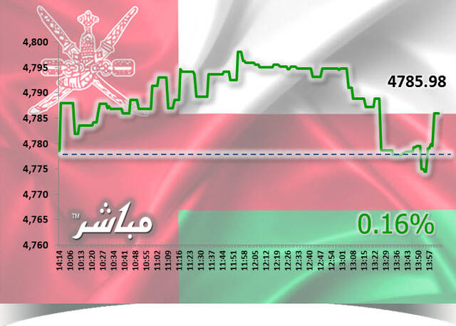 صورة الخبر