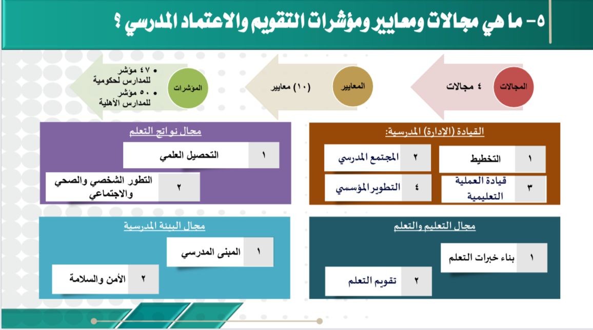 صورة الخبر