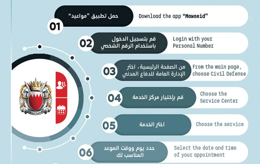 صورة الخبر