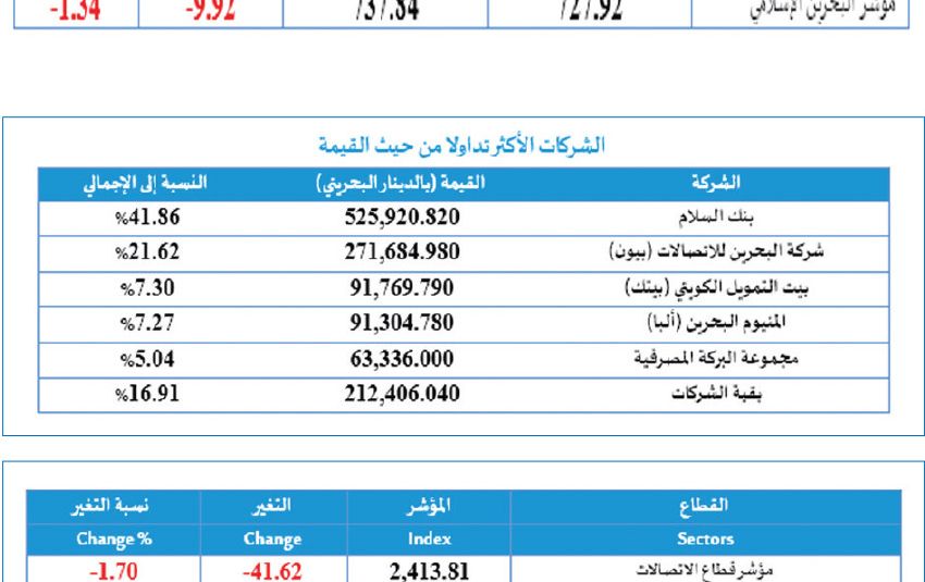 صورة الخبر