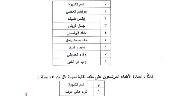 صورة الخبر