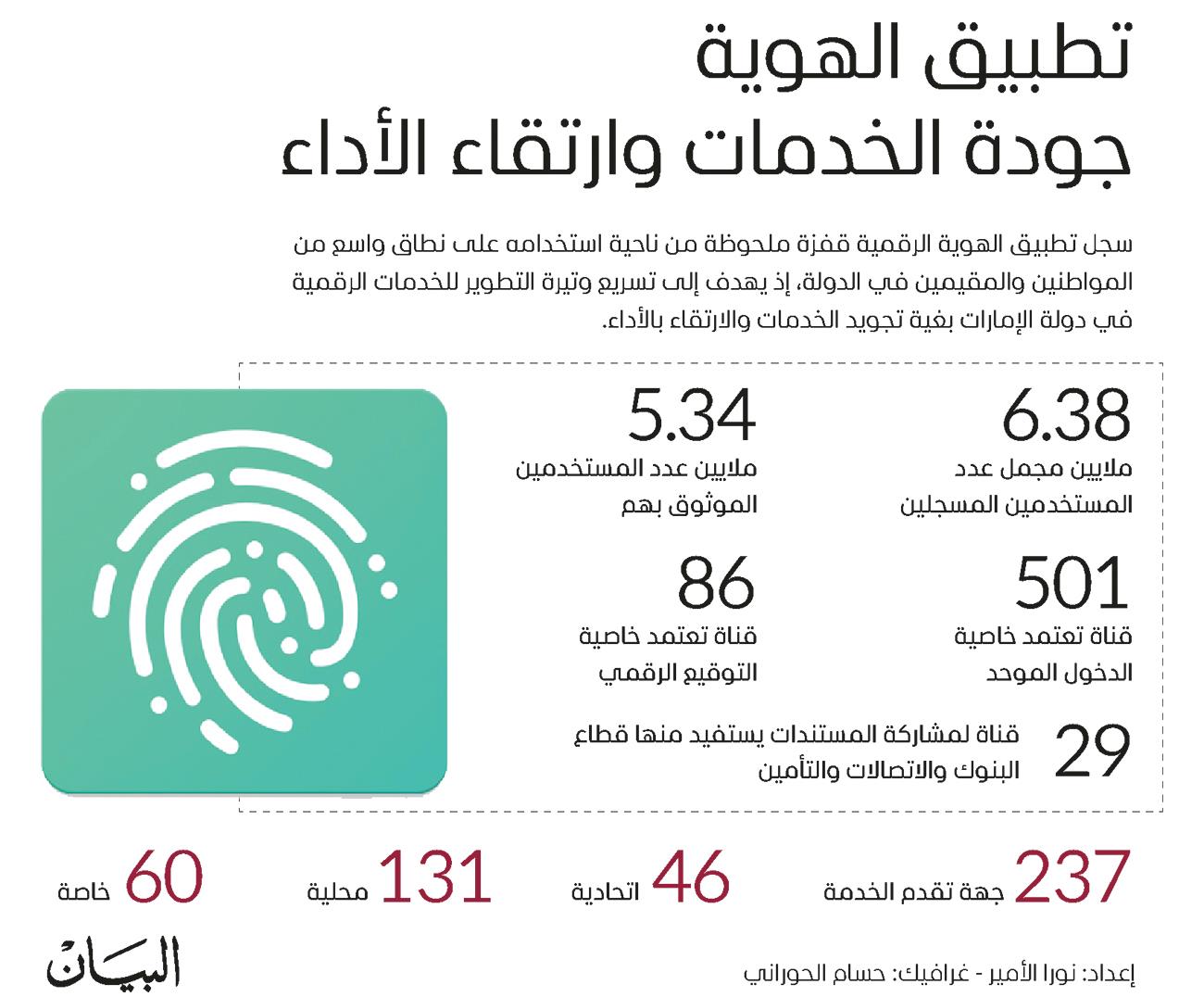 صورة الخبر