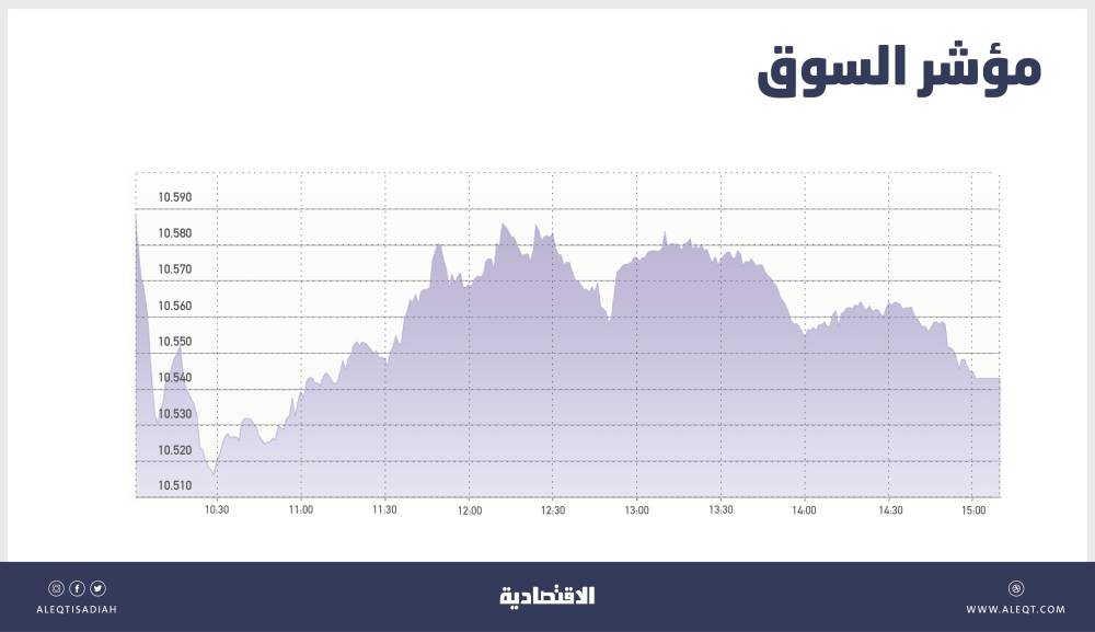 صورة الخبر