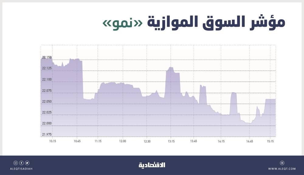 صورة الخبر