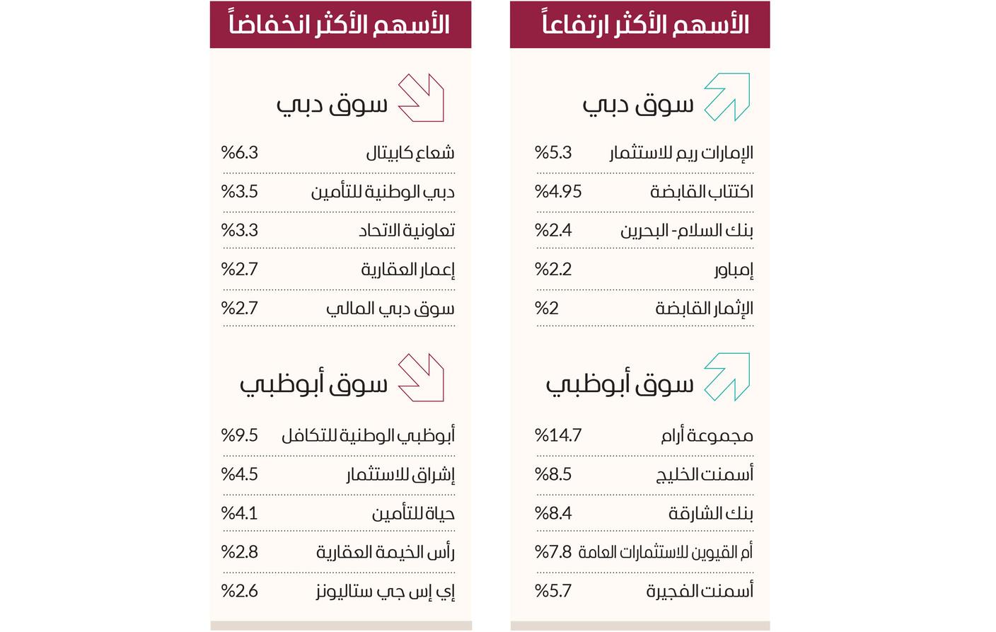 صورة الخبر