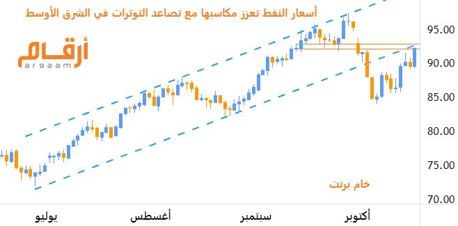 صورة الخبر