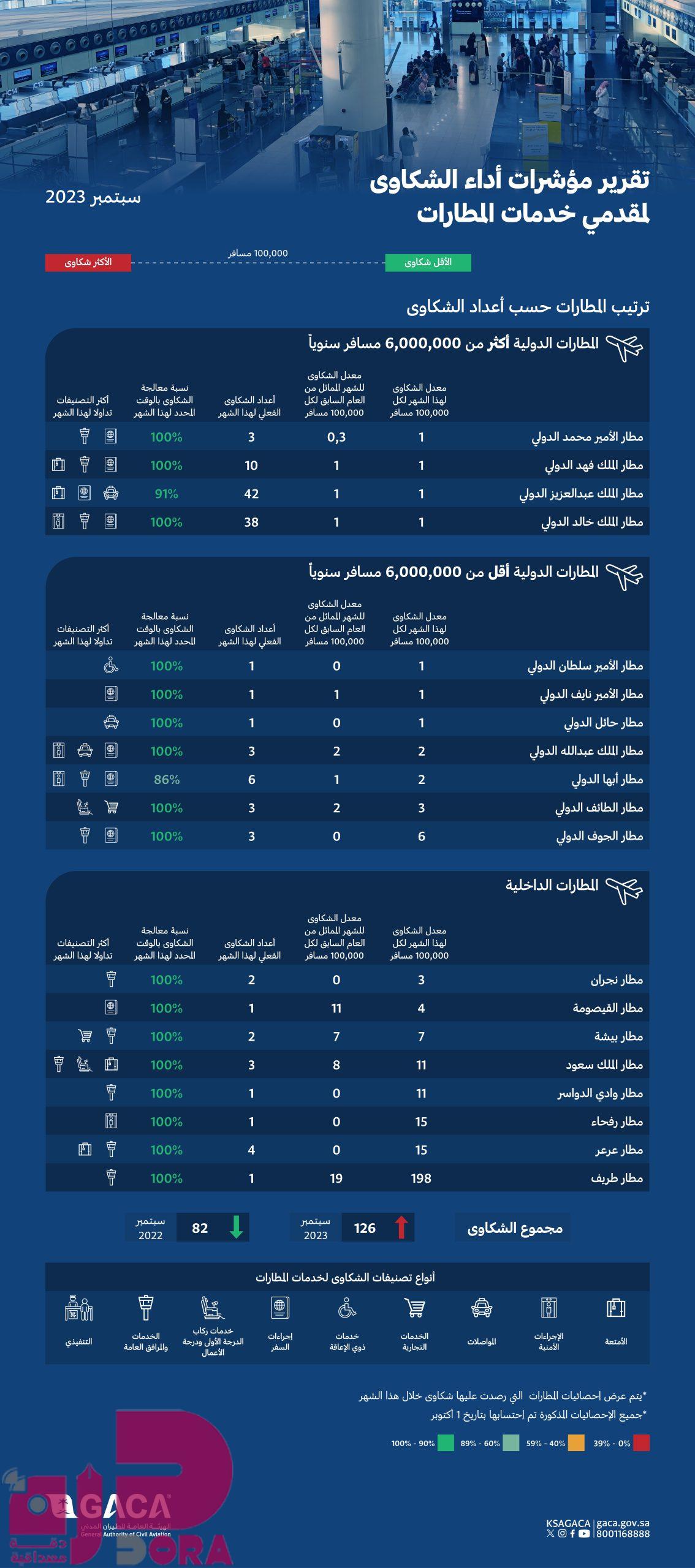 صورة الخبر