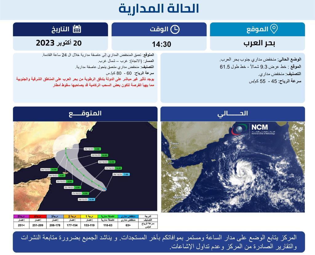 صورة الخبر