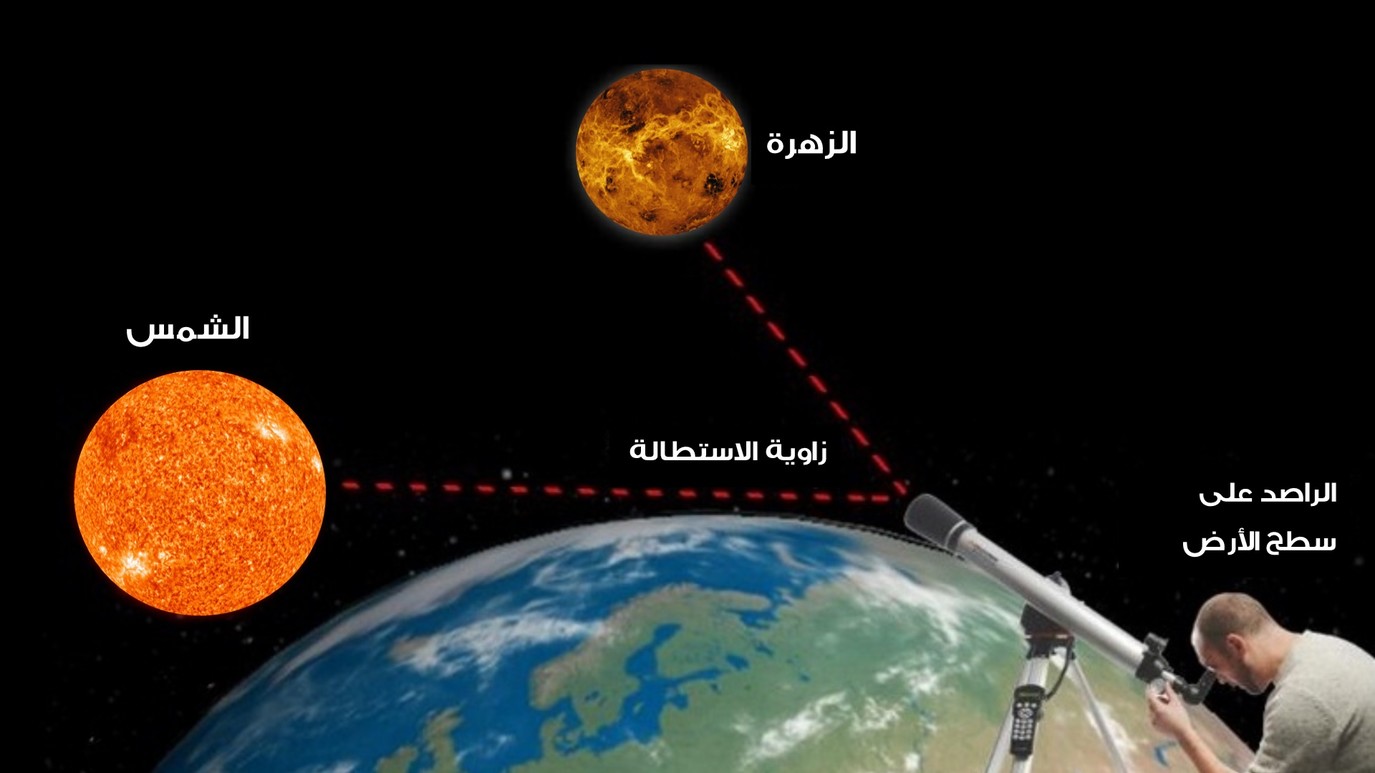 صورة الخبر