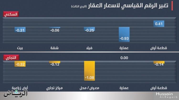 صورة الخبر