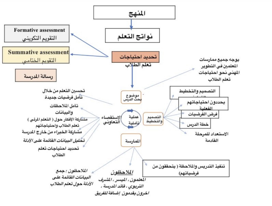 صورة الخبر