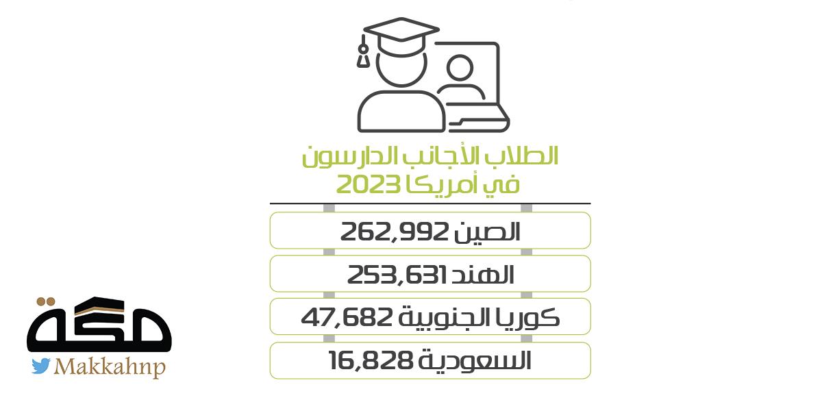 صورة الخبر