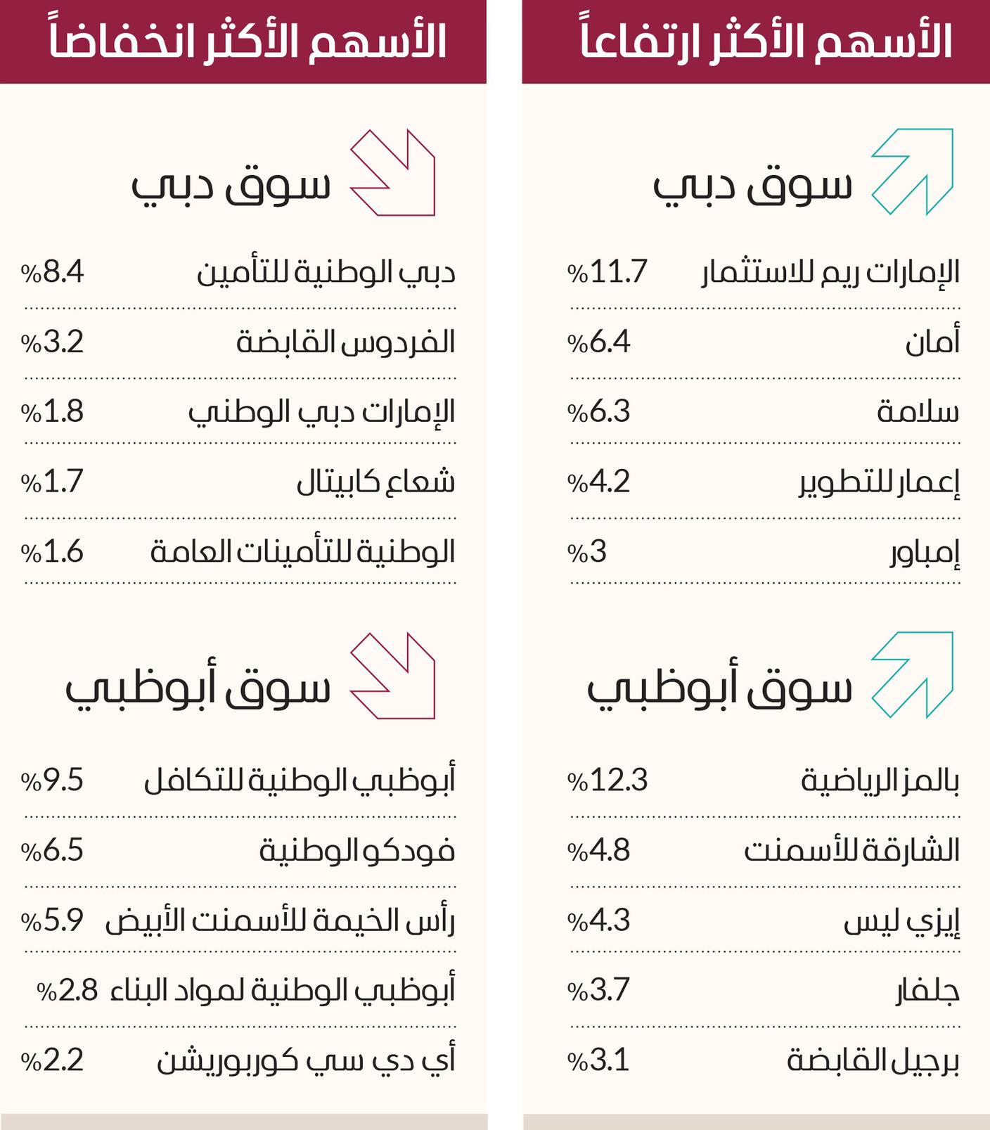 صورة الخبر