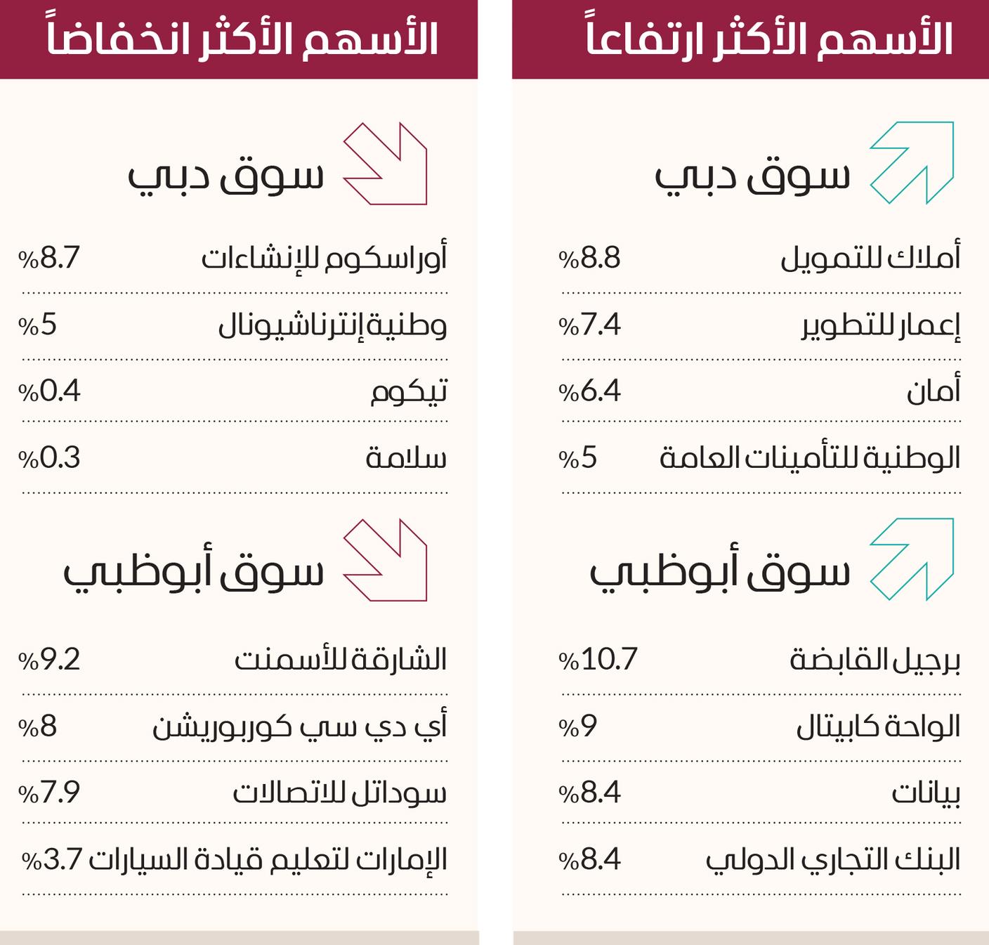 صورة الخبر