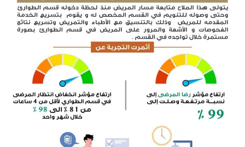 صورة الخبر