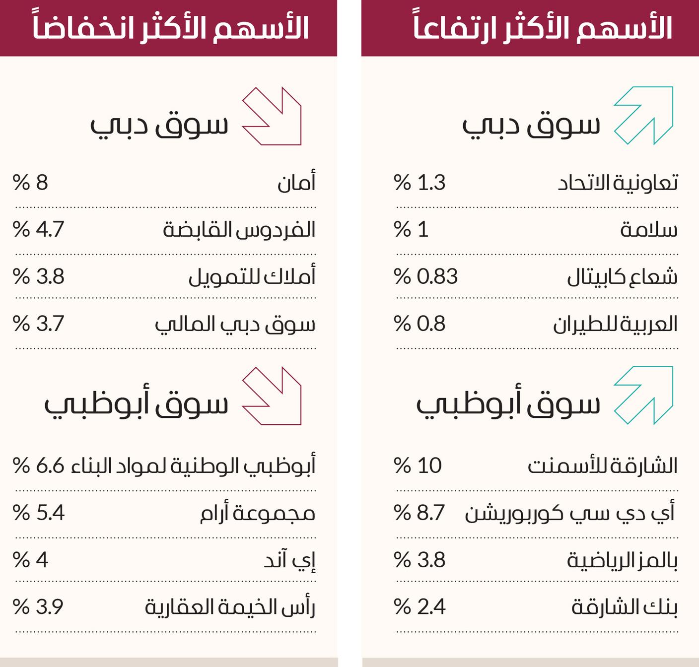 صورة الخبر