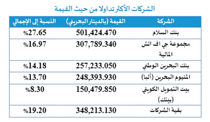 صورة الخبر