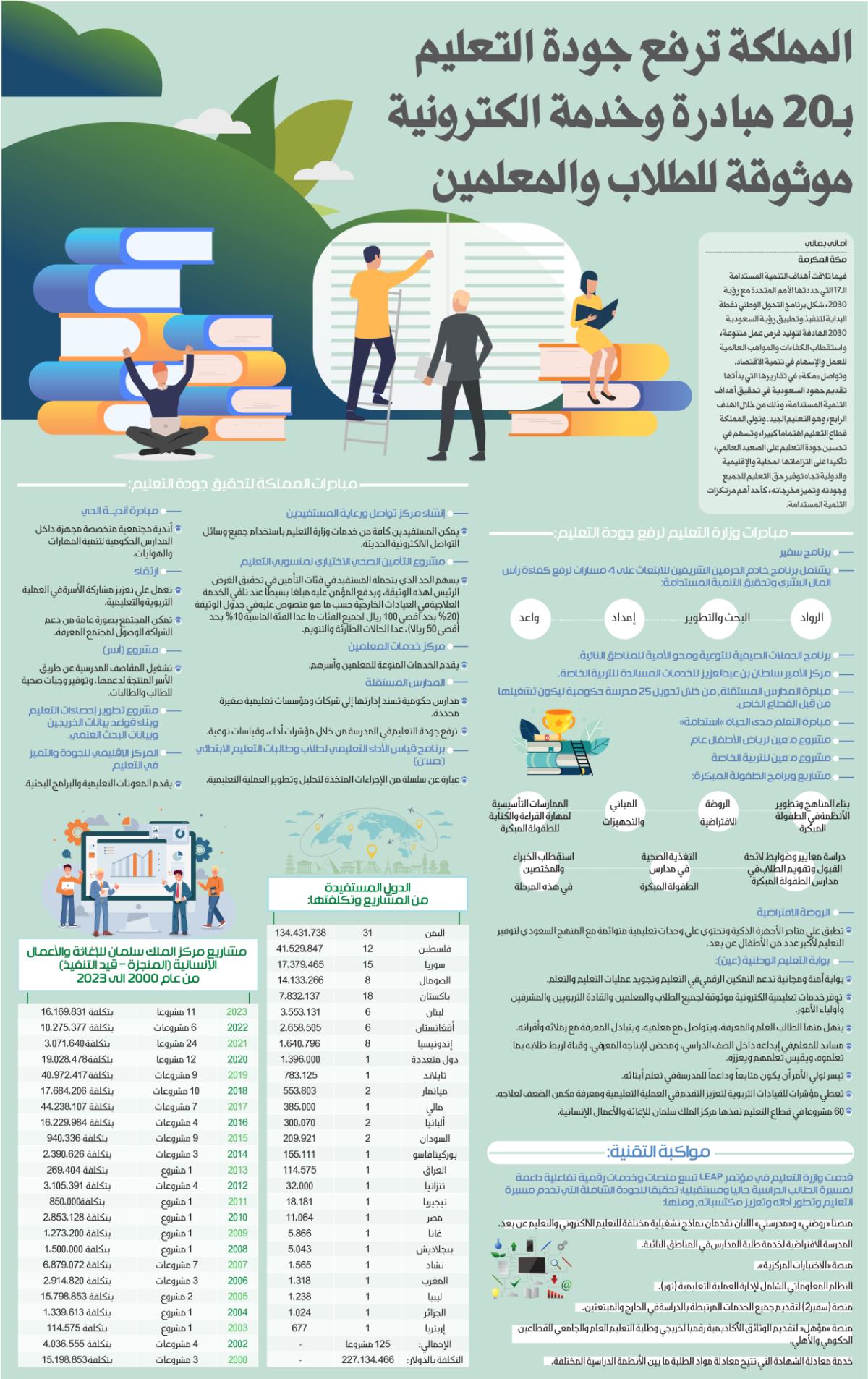 صورة الخبر