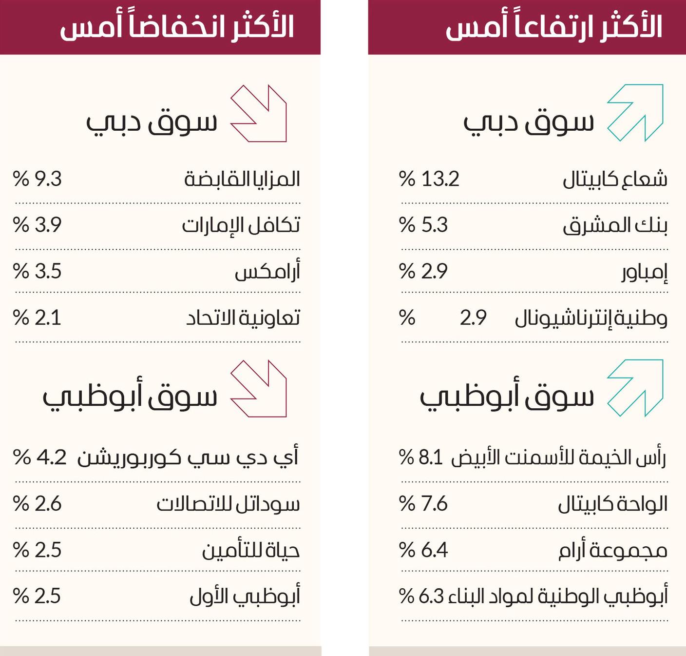 صورة الخبر