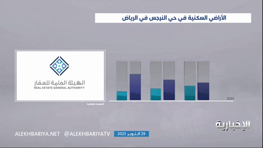 صورة الخبر