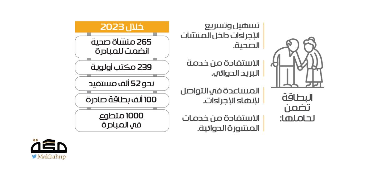 صورة الخبر