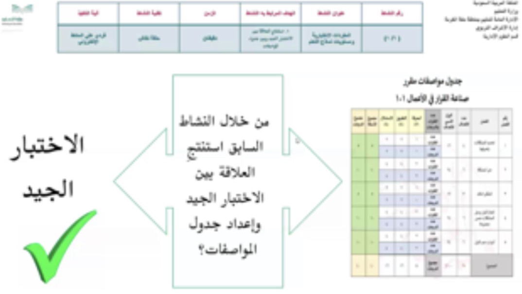 صورة الخبر