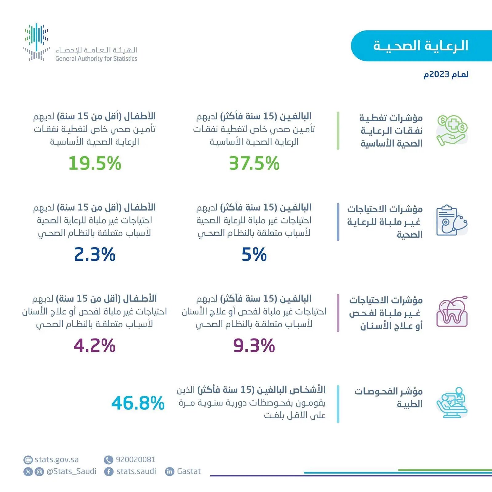 صورة الخبر