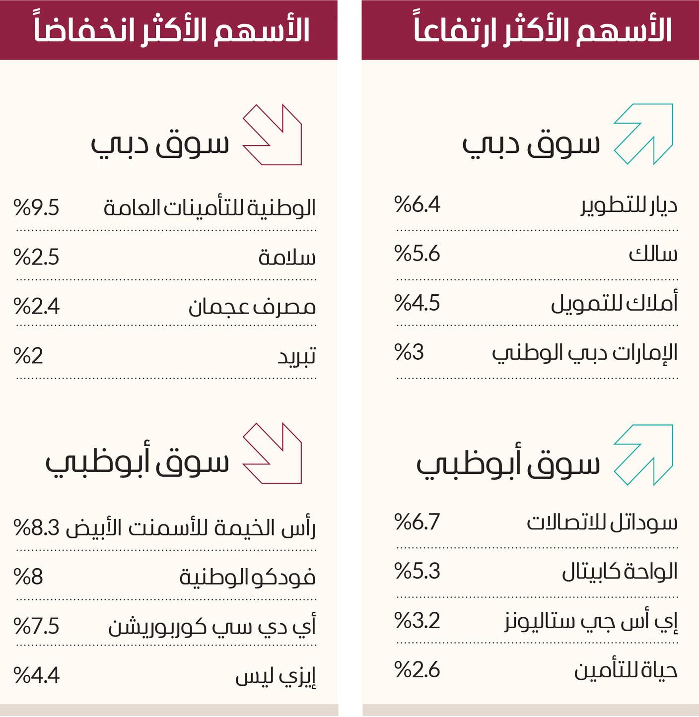 صورة الخبر