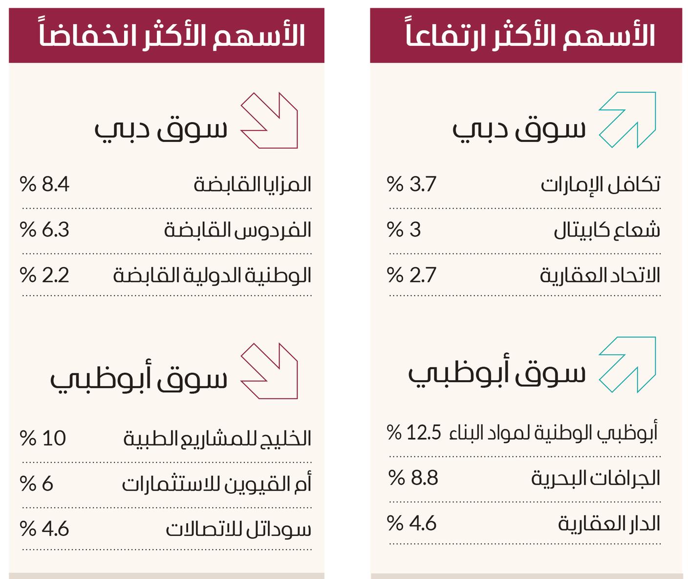 صورة الخبر