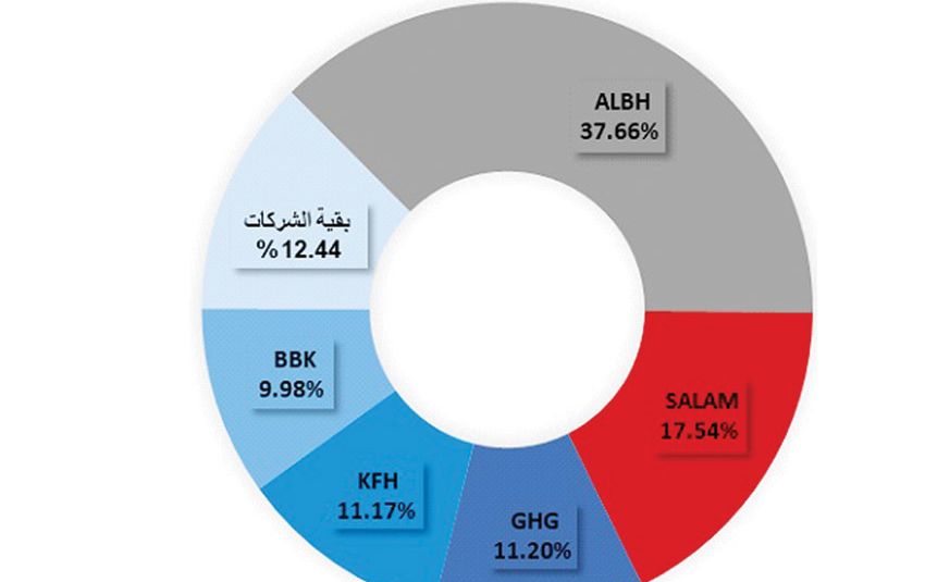 صورة الخبر