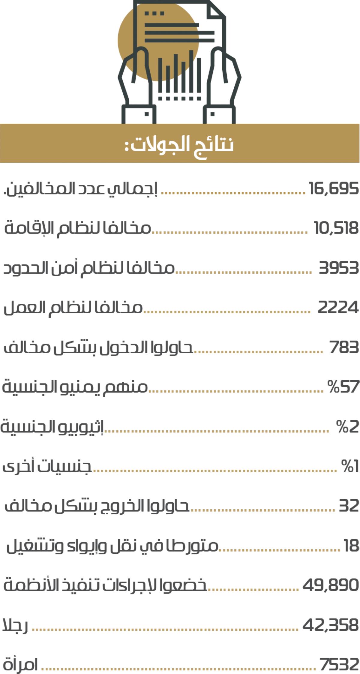 صورة الخبر