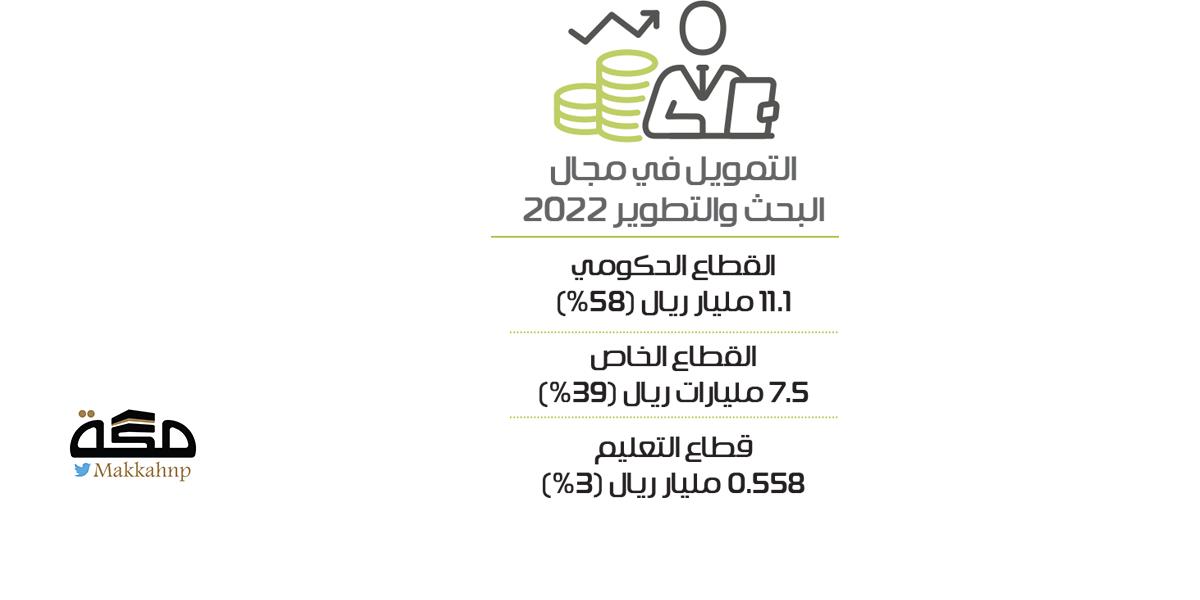 صورة الخبر