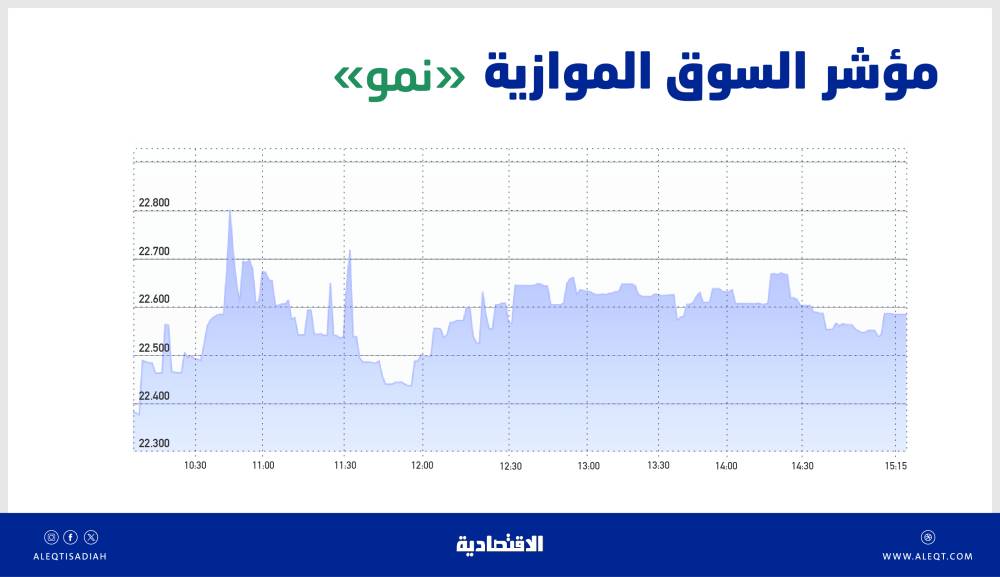 صورة الخبر