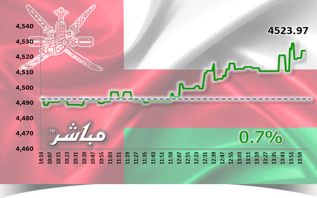 صورة الخبر