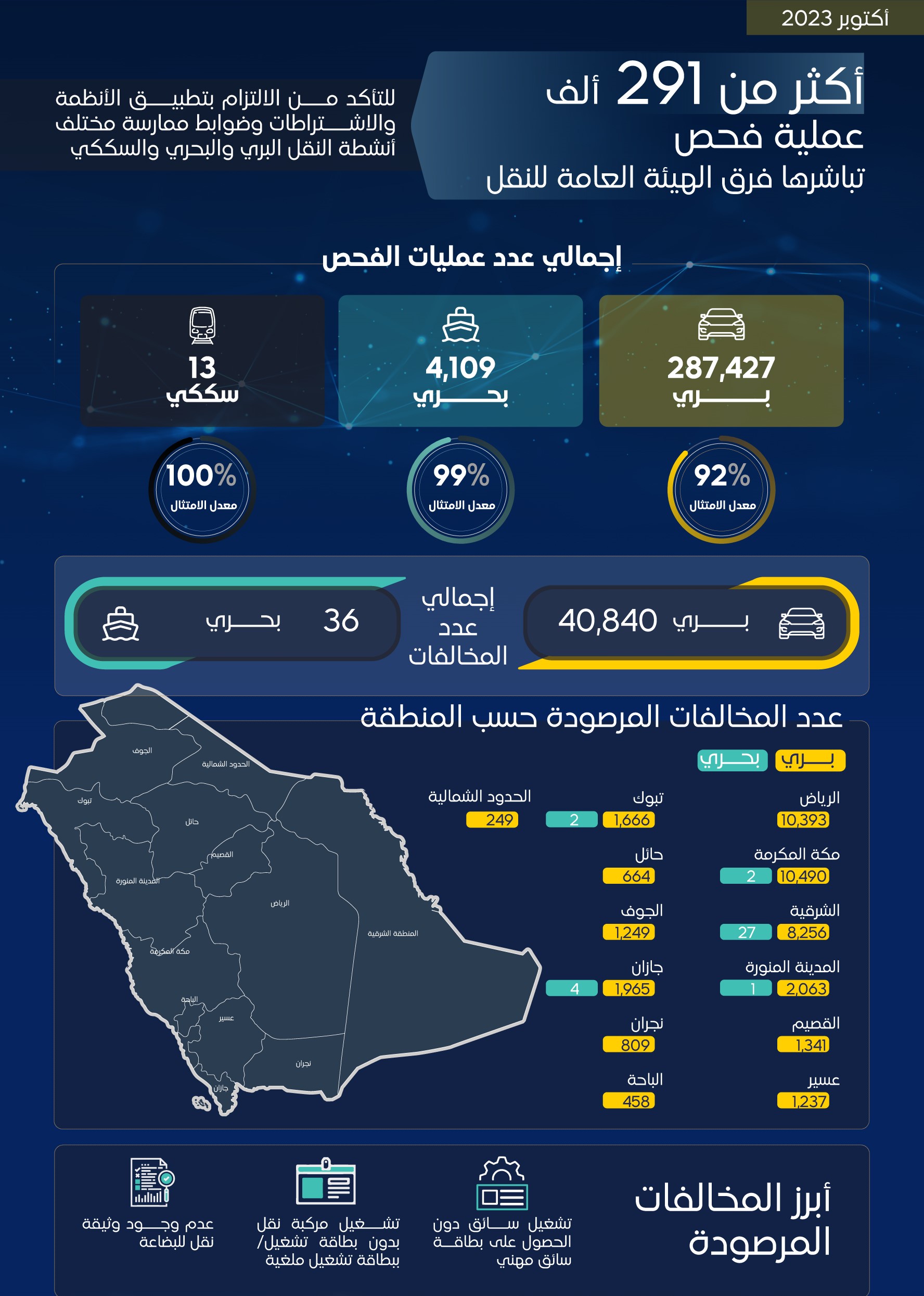 صورة الخبر