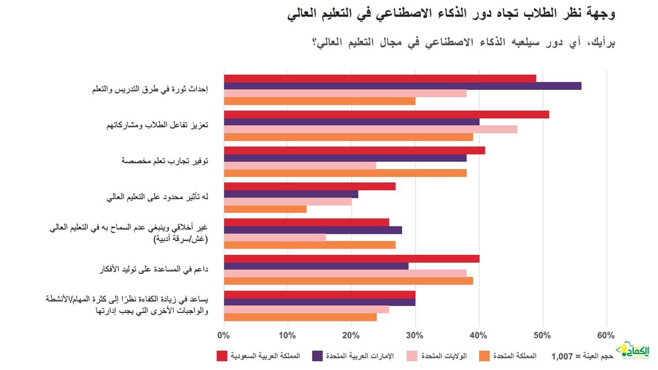 صورة الخبر