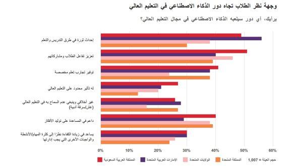 صورة الخبر