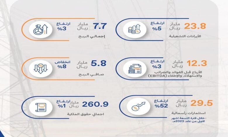 صورة الخبر