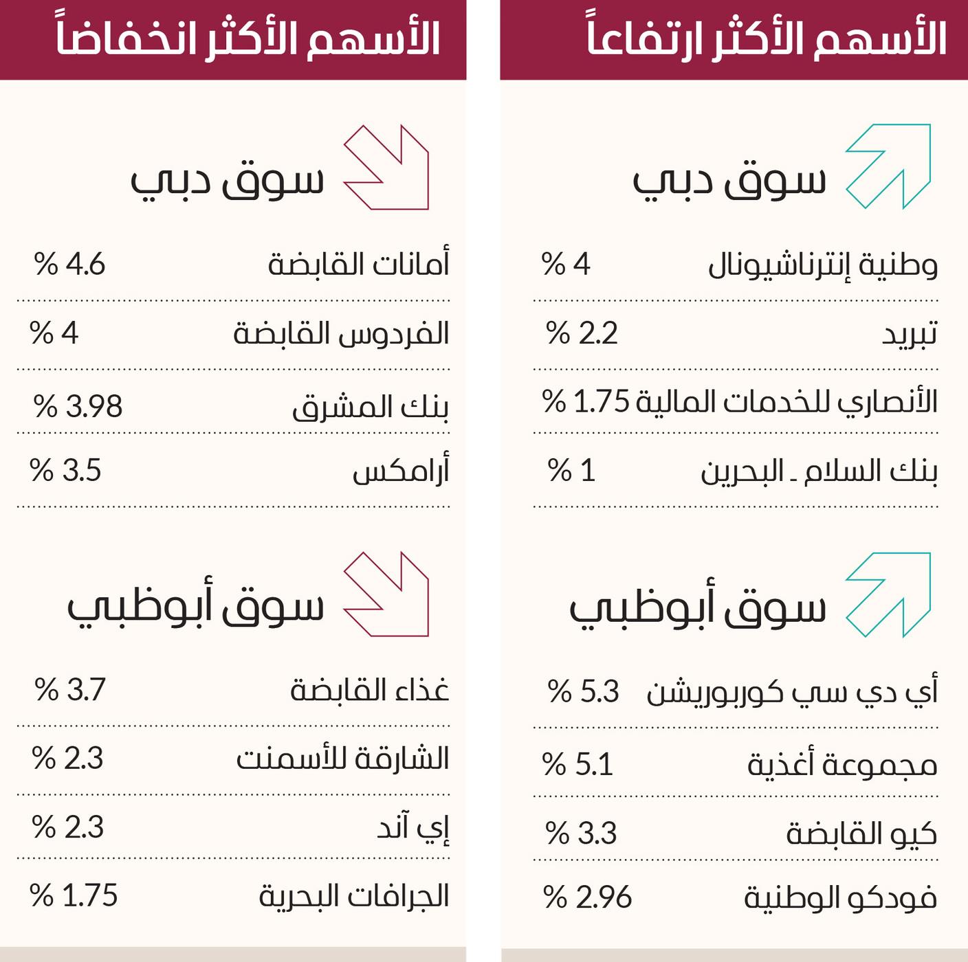 صورة الخبر