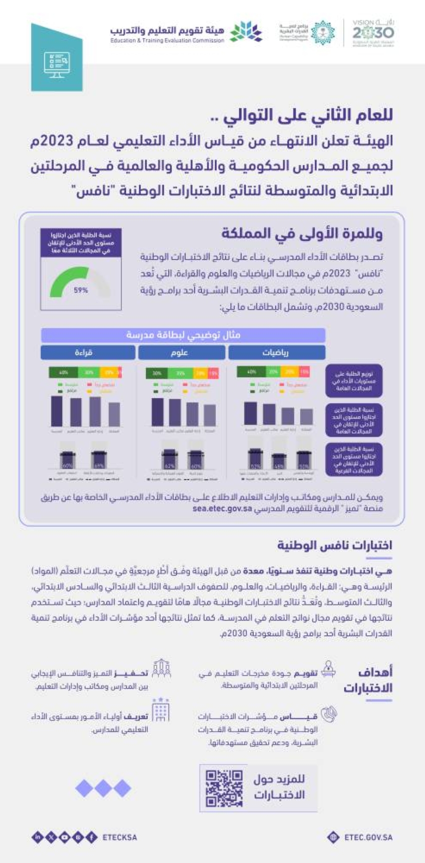 صورة الخبر