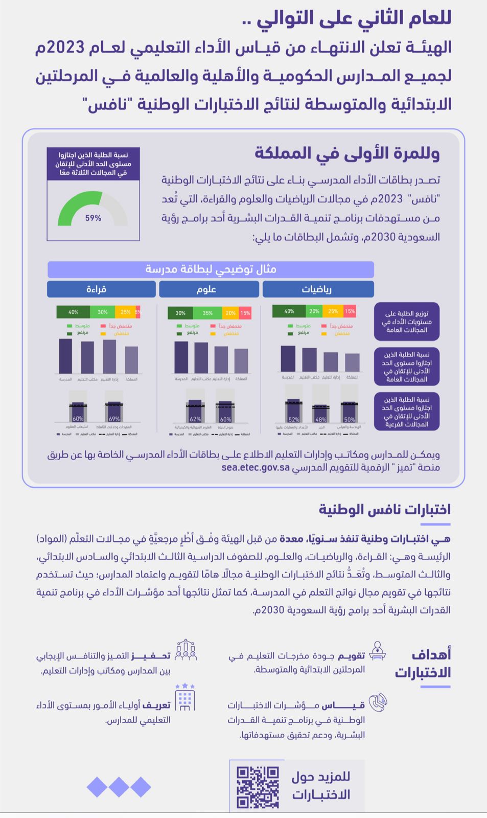 صورة الخبر