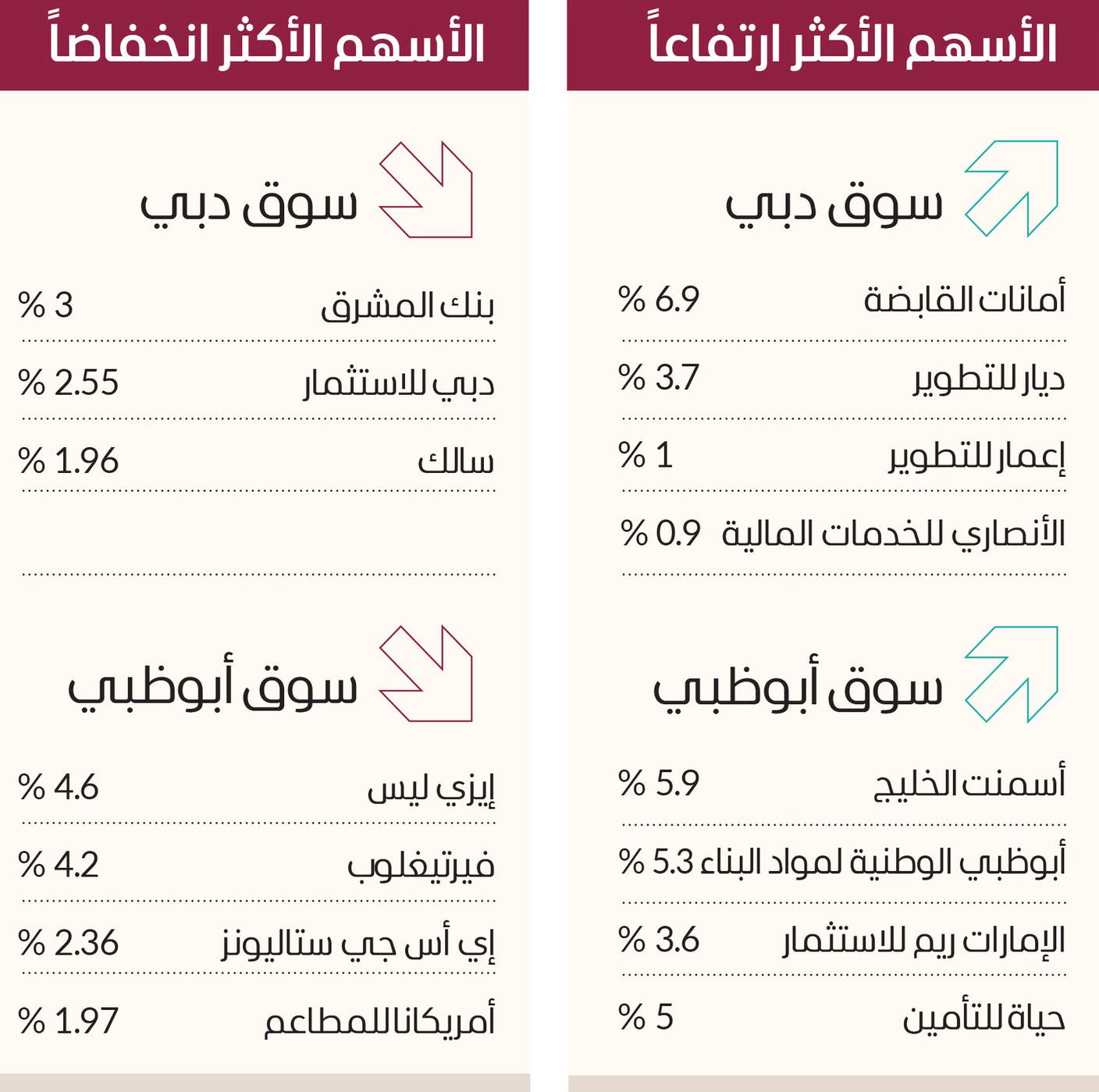 صورة الخبر