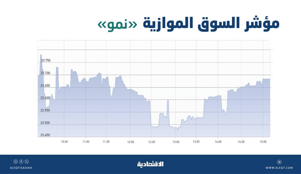 صورة الخبر