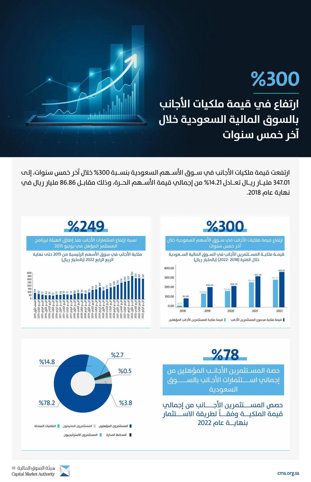 صورة الخبر