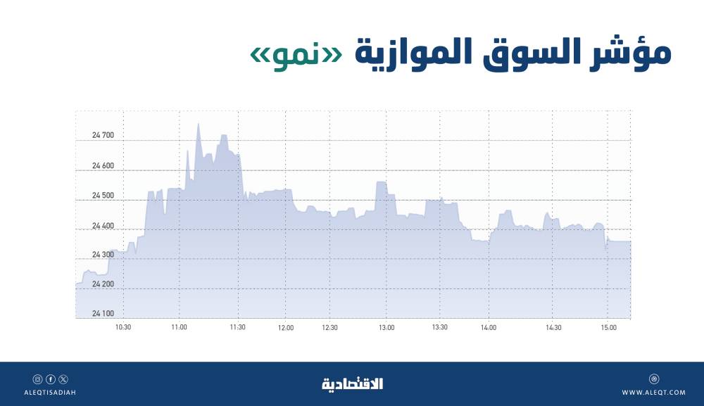 صورة الخبر