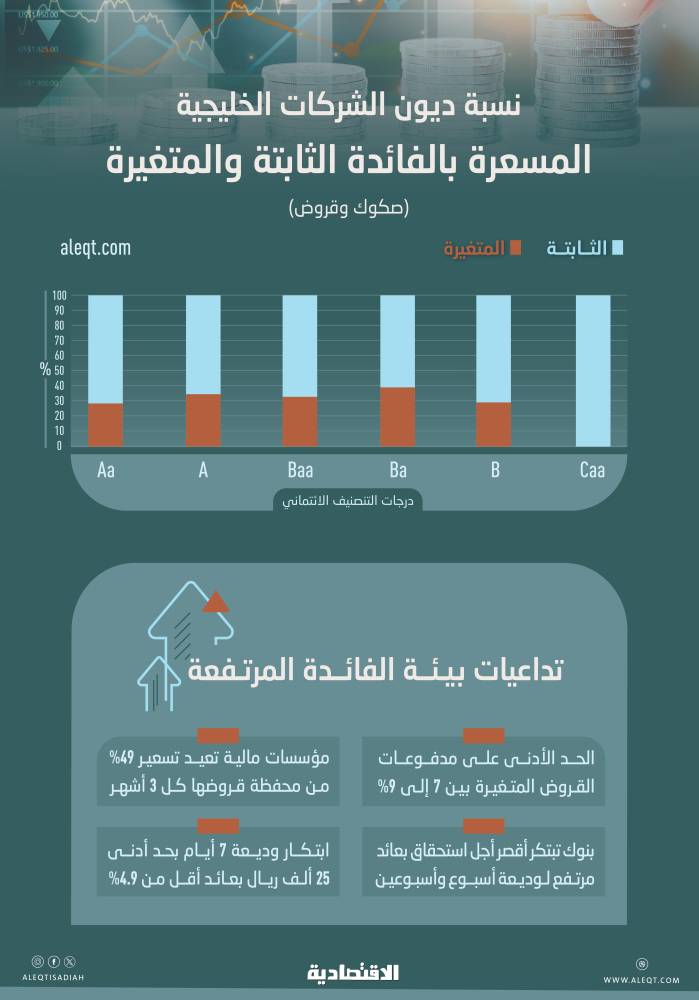 صورة الخبر