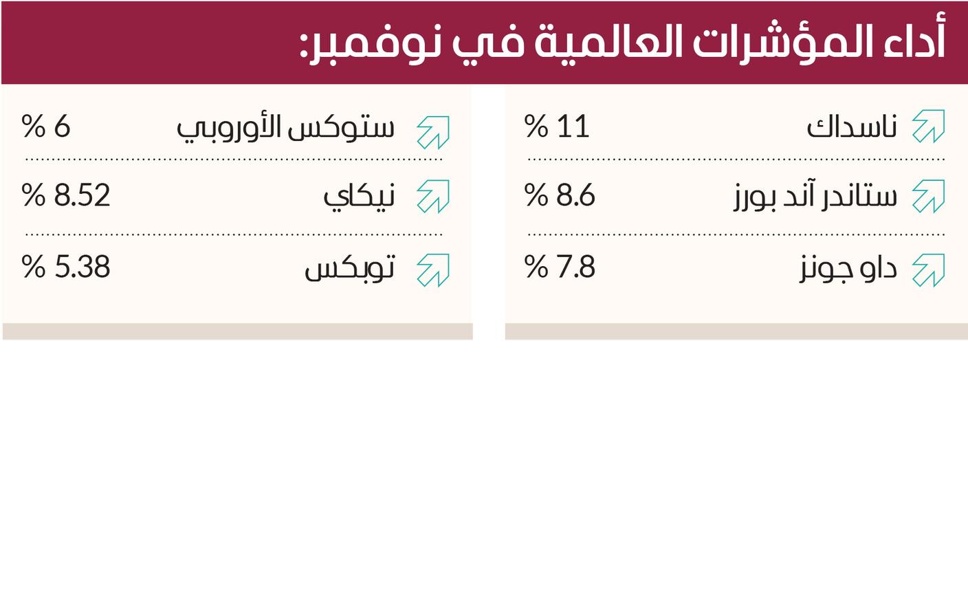 صورة الخبر