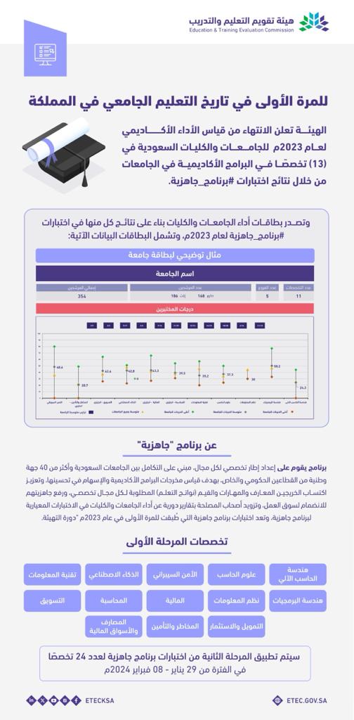 صورة الخبر