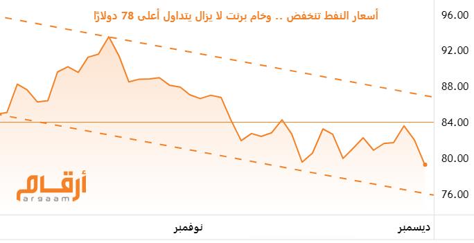 صورة الخبر